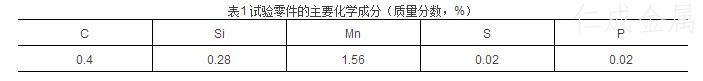 表1试验零件的主要化学成分.jpg