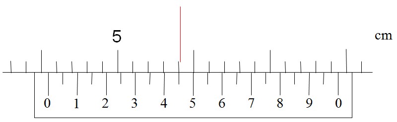 游标卡尺读数