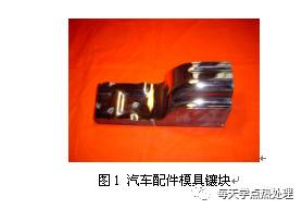 图1所示为汽车配件模具镶块.webp.jpg