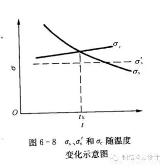 Q345A与Q345B-1.webp.jpg