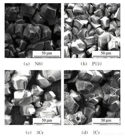 基于高温高压腐蚀试验研究油套管钢的腐蚀类型和腐蚀程度