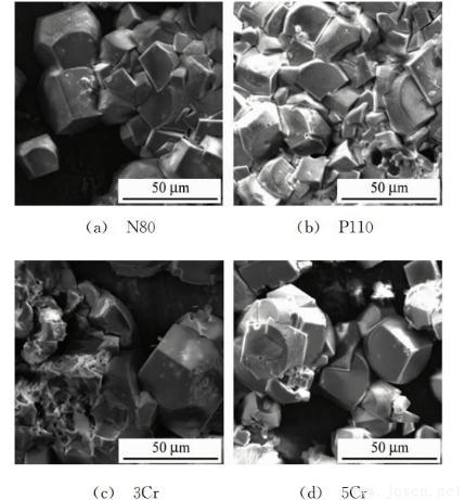 基于高温高压腐蚀试验研究油套管钢的腐蚀类型和腐蚀程度