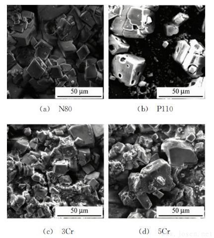 基于高温高压腐蚀试验研究油套管钢的腐蚀类型和腐蚀程度