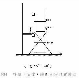 如图4所示.jpg 如图4所示.jpg