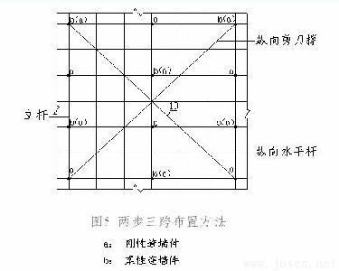 如图5所示.jpg 如图5所示.jpg