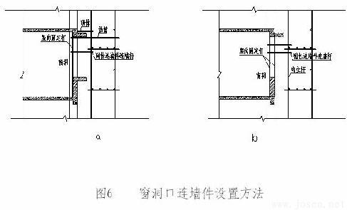 如图6a、b.jpg 如图6a、b.jpg