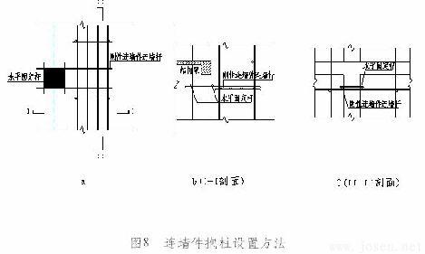 如图8a、b、c.jpg 如图8a、b、c.jpg
