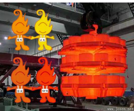 网传轴承(轴承钢管)热处理工艺口诀！