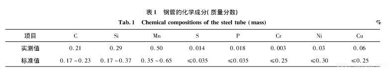 冷拔无缝钢管内壁横向裂纹成因分析-表1 冷拔无缝钢管内壁横向裂纹成因分析-表1