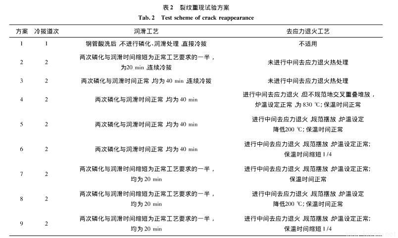 冷拔无缝钢管内壁横向裂纹成因分析-表2 冷拔无缝钢管内壁横向裂纹成因分析-表2