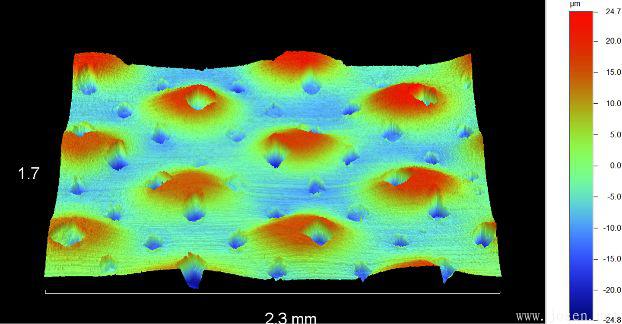 图5 锂离子电极中铝箔电池极片焊接后三维形貌.jpg