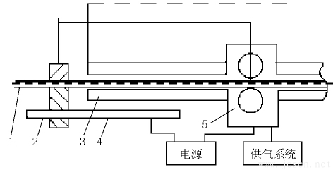 图 3   钎焊装置结构简图