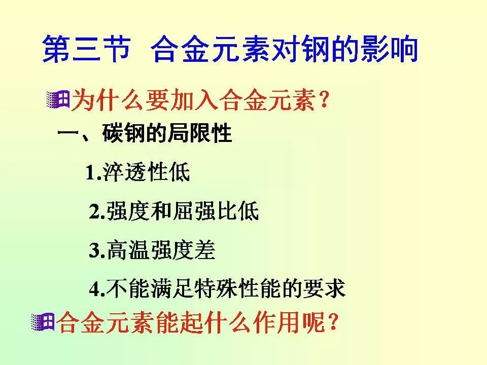 合金元素对钢的影响