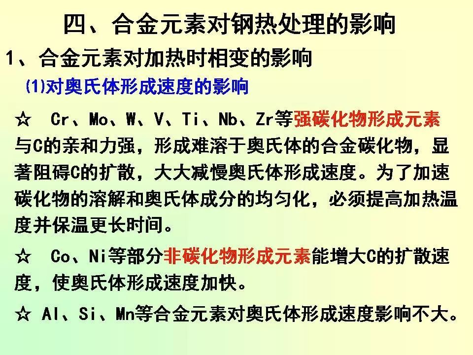 合金元素对钢的影响