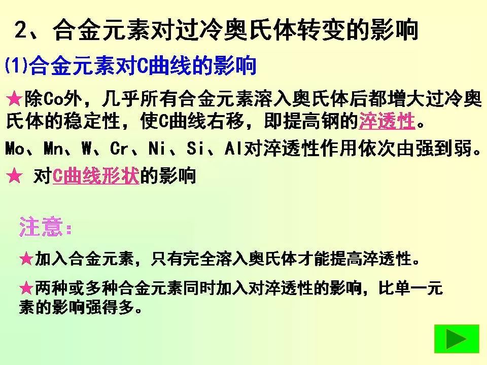 合金元素对钢的影响