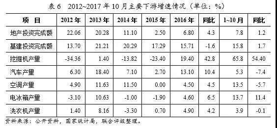 最全钢厂成本分析-钢厂研究必备-钢铁企业生产流程和成本构成 最全钢厂成本分析-钢厂研究必备-钢铁企业生产流程和成本构成