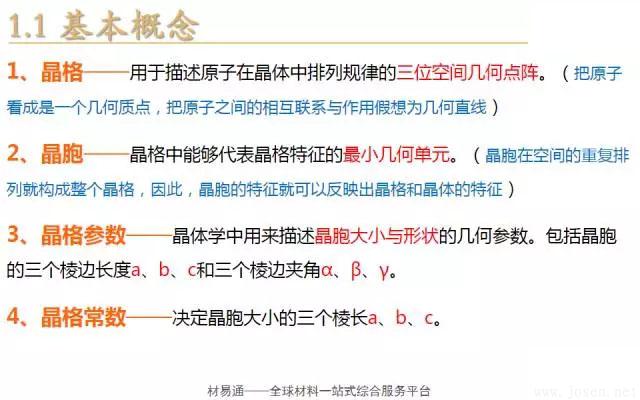 晶体结构基本知识-2.webp.jpg 晶体结构基本知识-2.webp.jpg