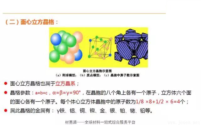 晶体结构基本知识-4.webp.jpg 晶体结构基本知识-4.webp.jpg