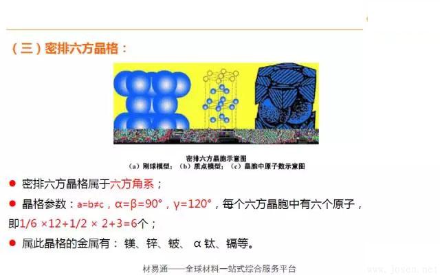 晶体结构基本知识-5.webp.jpg 晶体结构基本知识-5.webp.jpg