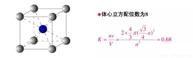 晶体结构基本知识-7.webp.jpg 晶体结构基本知识-7.webp.jpg