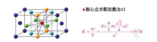 晶体结构基本知识-8.webp.jpg 晶体结构基本知识-8.webp.jpg