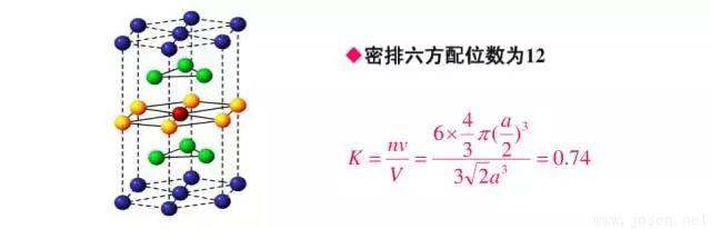 晶体结构基本知识-9.webp.jpg 晶体结构基本知识-9.webp.jpg