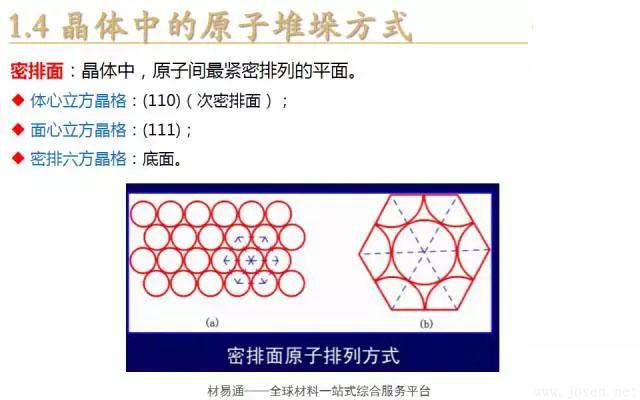 晶体结构基本知识-11.webp.jpg 晶体结构基本知识-11.webp.jpg