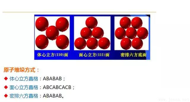 晶体结构基本知识-12.webp.jpg 晶体结构基本知识-12.webp.jpg