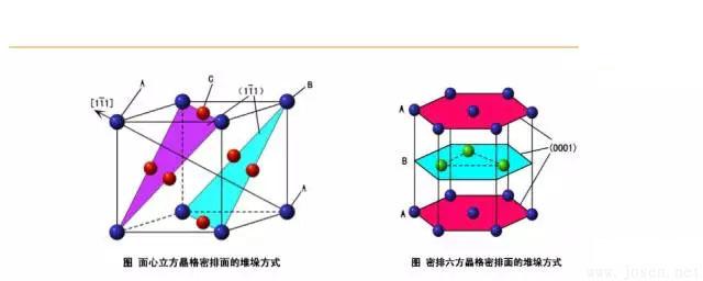 晶体结构基本知识-13.webp.jpg 晶体结构基本知识-13.webp.jpg