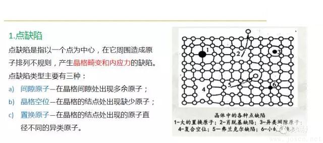 晶体结构基本知识-16.webp.jpg 晶体结构基本知识-16.webp.jpg