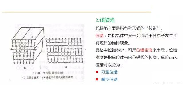 晶体结构基本知识-17.webp.jpg 晶体结构基本知识-17.webp.jpg