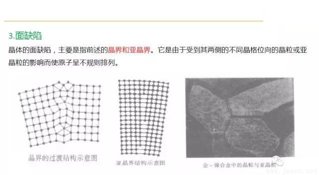 晶体结构基本知识-18.webp.jpg 晶体结构基本知识-18.webp.jpg