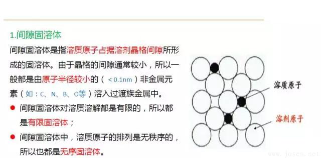 晶体结构基本知识-24.webp.jpg 晶体结构基本知识-24.webp.jpg