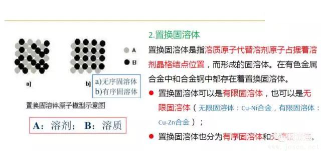 晶体结构基本知识-25.webp.jpg 晶体结构基本知识-25.webp.jpg