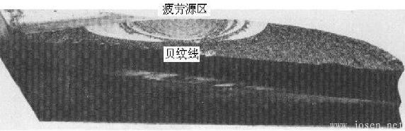 钢材金属的裂纹的类别和分类-2