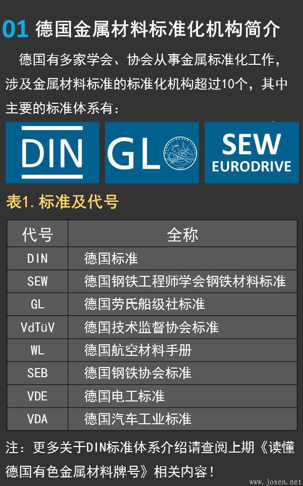 一张图看懂德国钢铁材料牌号01.jpeg