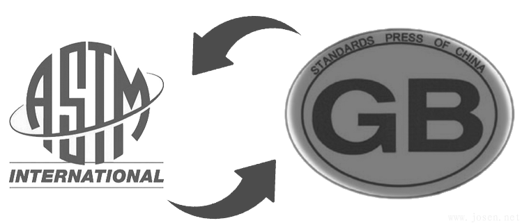 常用钢管及管件材料国标(GB&GB/T)和美标(ASTM)对照表