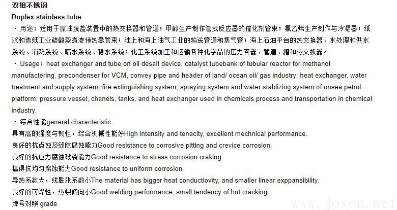 双相不锈钢管.jpg