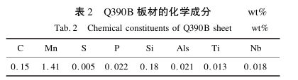 表2-Q390B 板材的化学成分.png