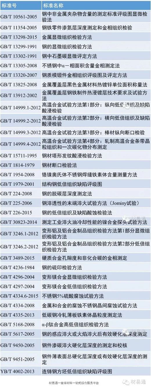 化学分析.jpg