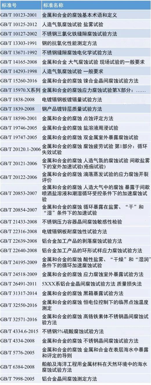 延误腐蚀试验箱-2.jpg